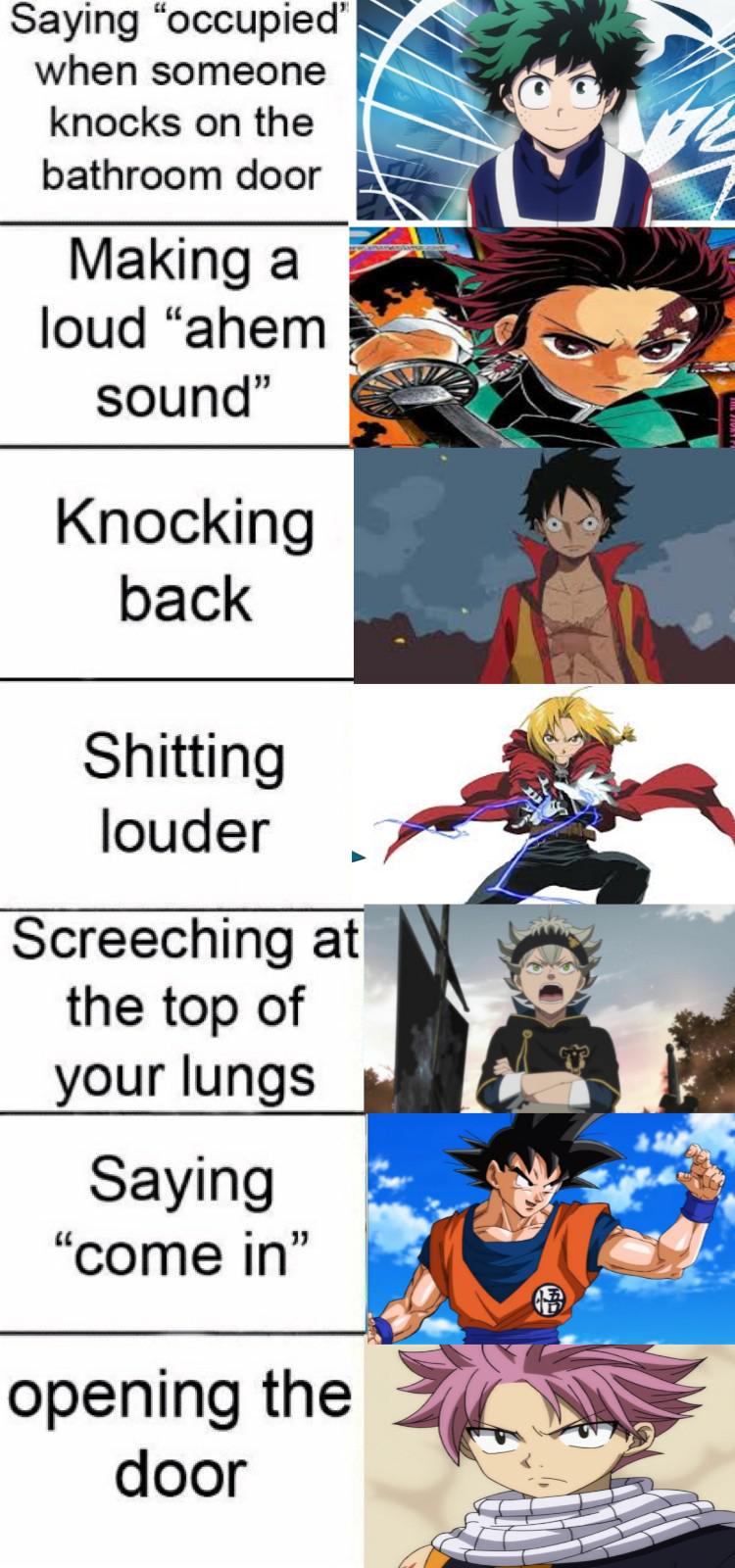 Characters Chart #5