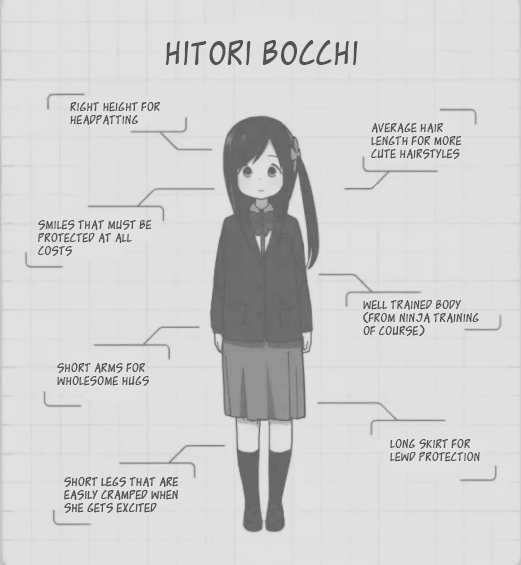 Hitoribocchi no Marumaru Seikatsu #12