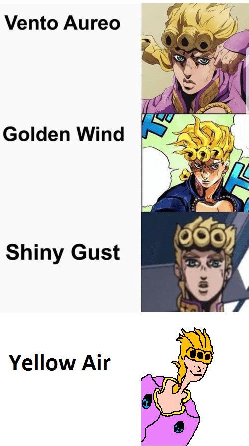 Jojos Bizarre Adventure #499