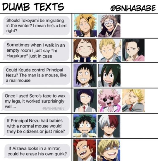 Boku no Hero Academia #270