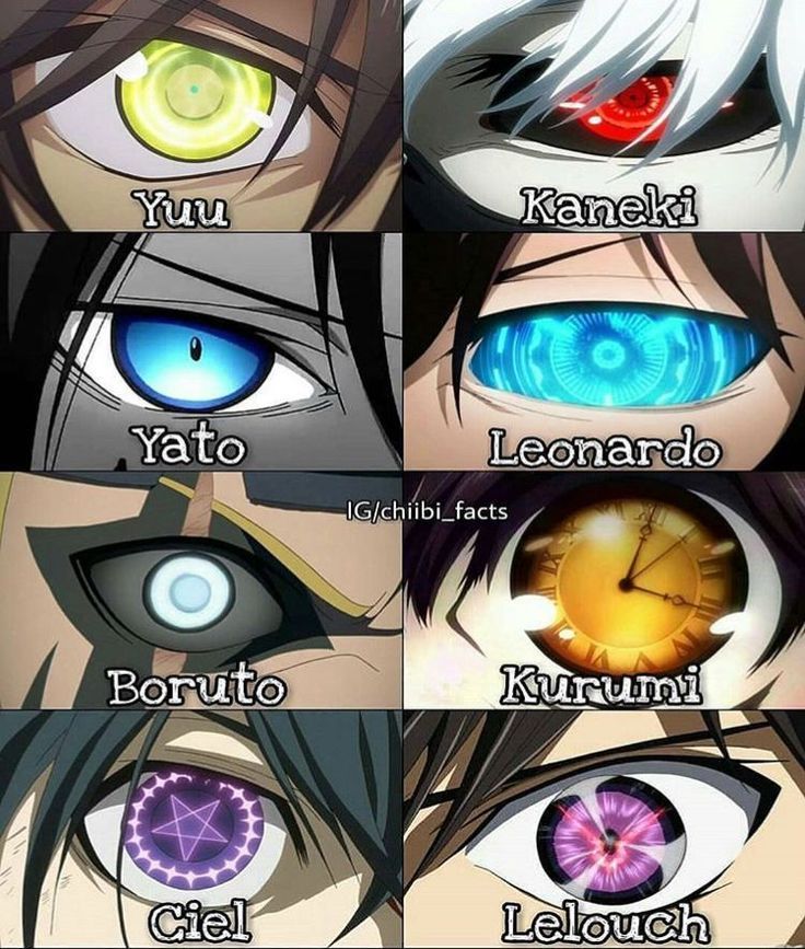 Characters Chart #87