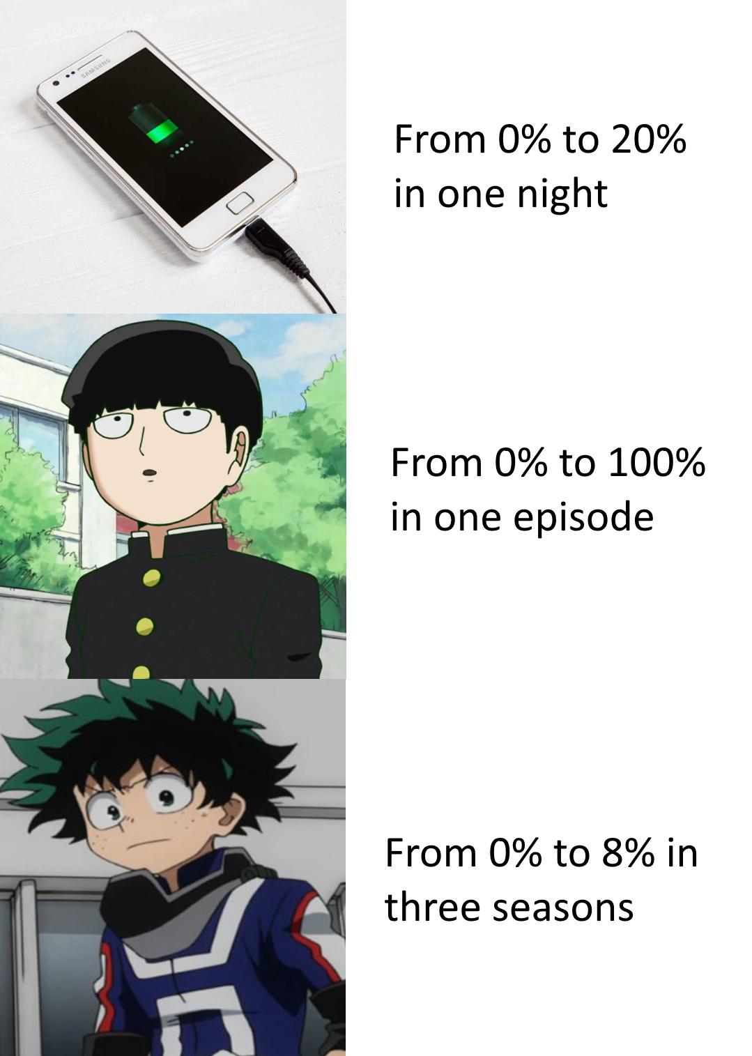 Boku no Hero Academia #293