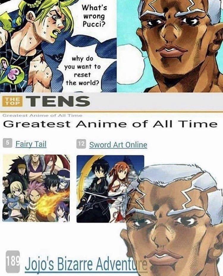 Jojos Bizarre Adventure #173