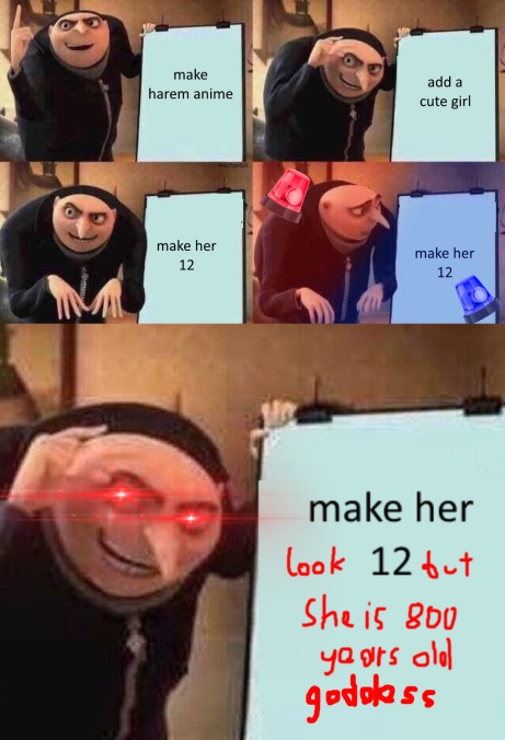 FBI Hate Him, Find out how This Man is Making Lolis Legal