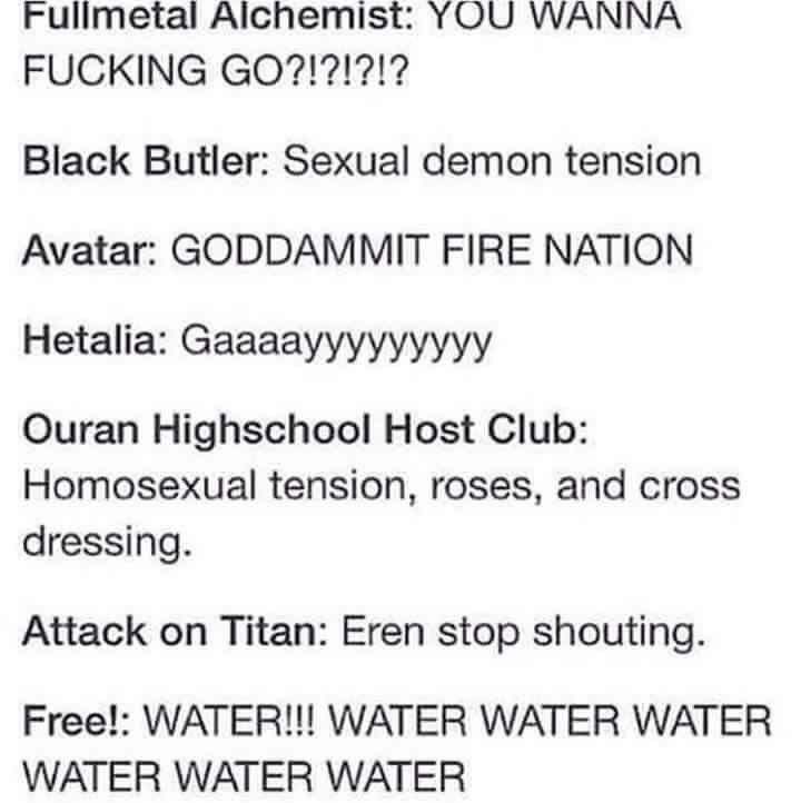 Anime in One Phrases