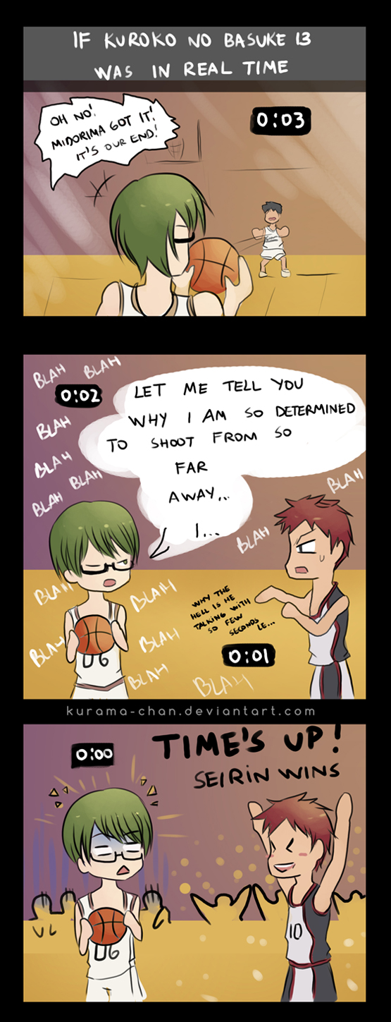 Kuroko no Basket
