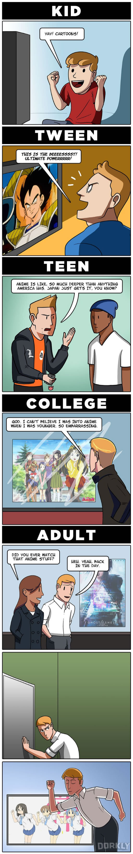 Anime For Life