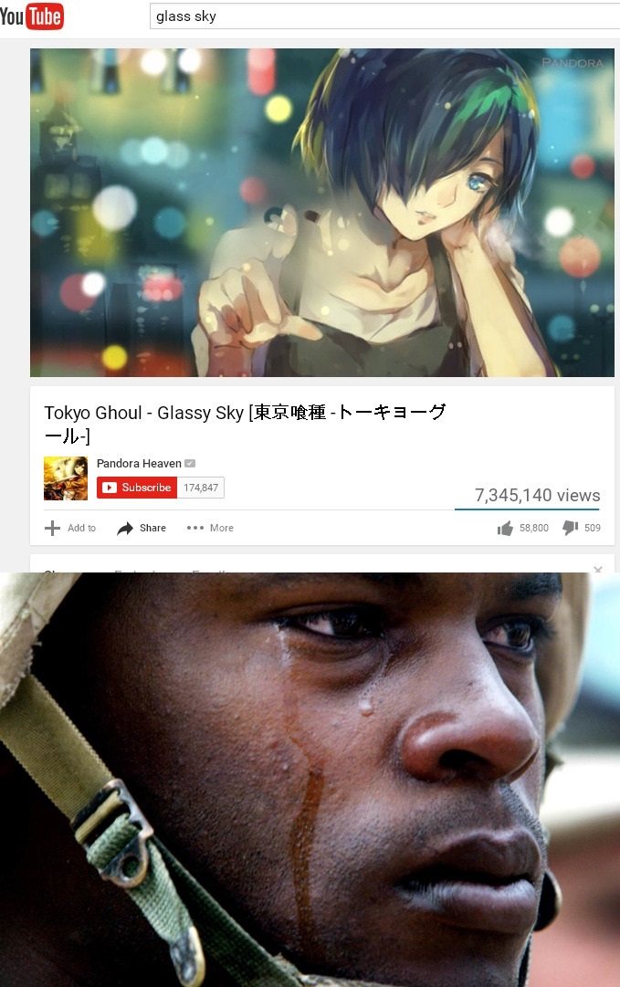 Tokyo Ghoul #1