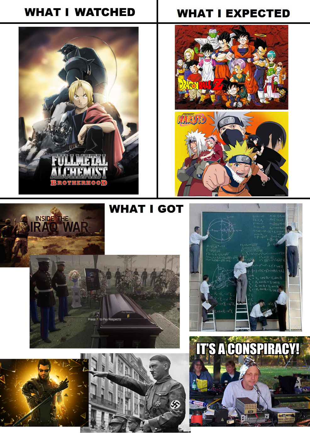 Fullmetal Alchemist #15