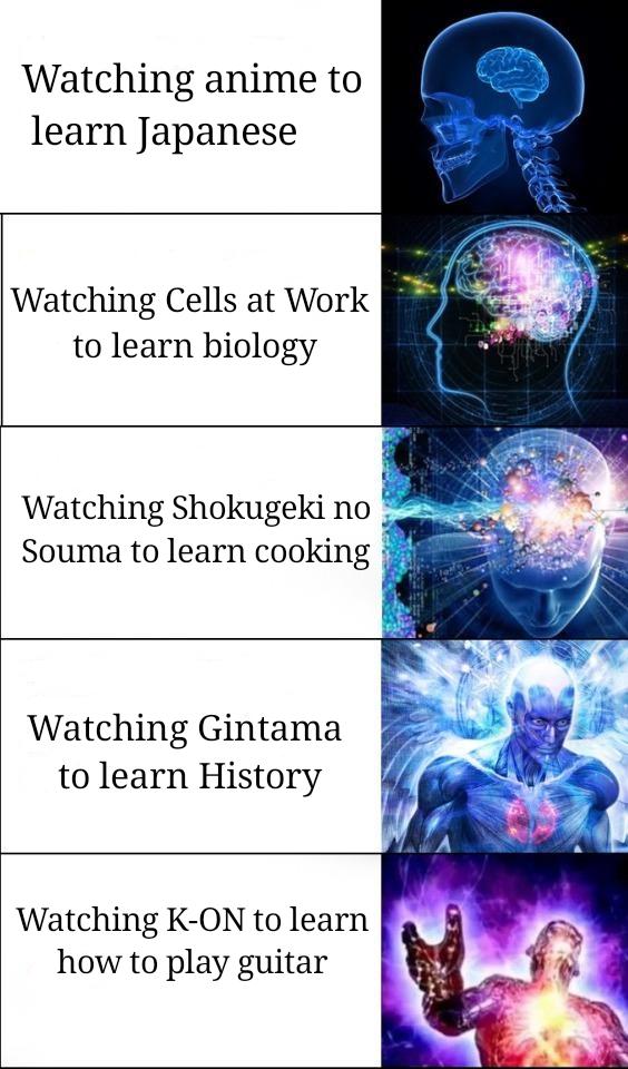 How to Watch Anime