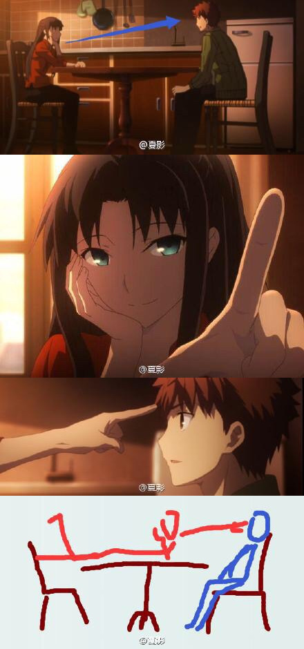 Fate Series #36
