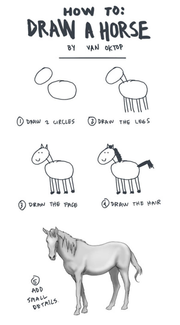 How to draw Anime Tutorials