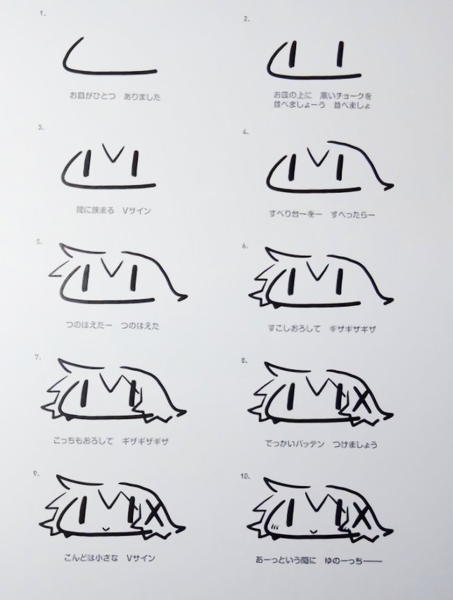 Easiest Way To Draw Anime Chara