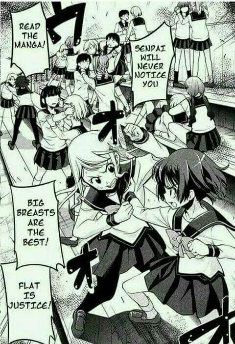 Anime Discussions on Internet