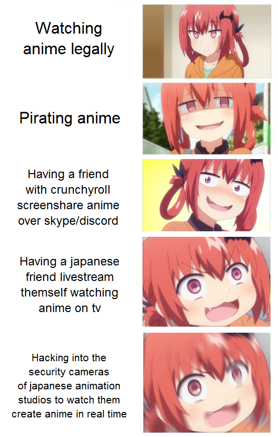 watching anime Just By Listening