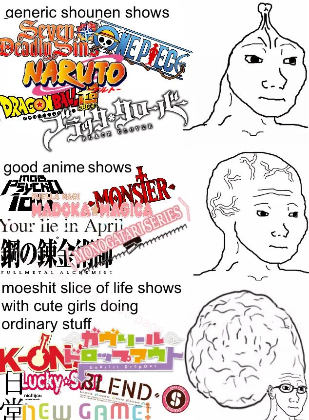 FACT #1