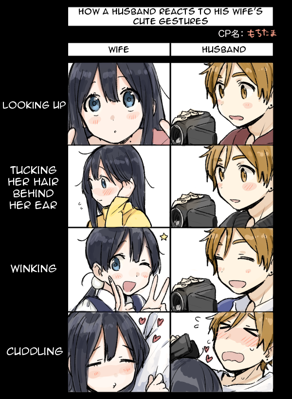 tfw U are Not Sure If You Will Get Married