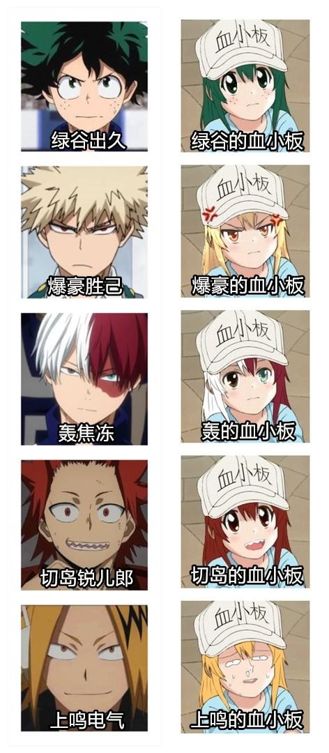 Hataraku Saibou #39