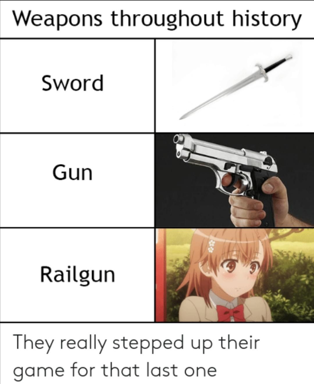 Toaru Series #34