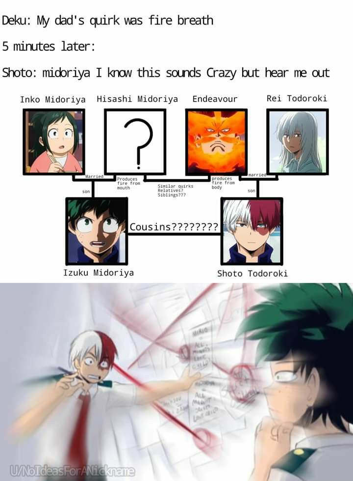 Boku no Hero Academia #297