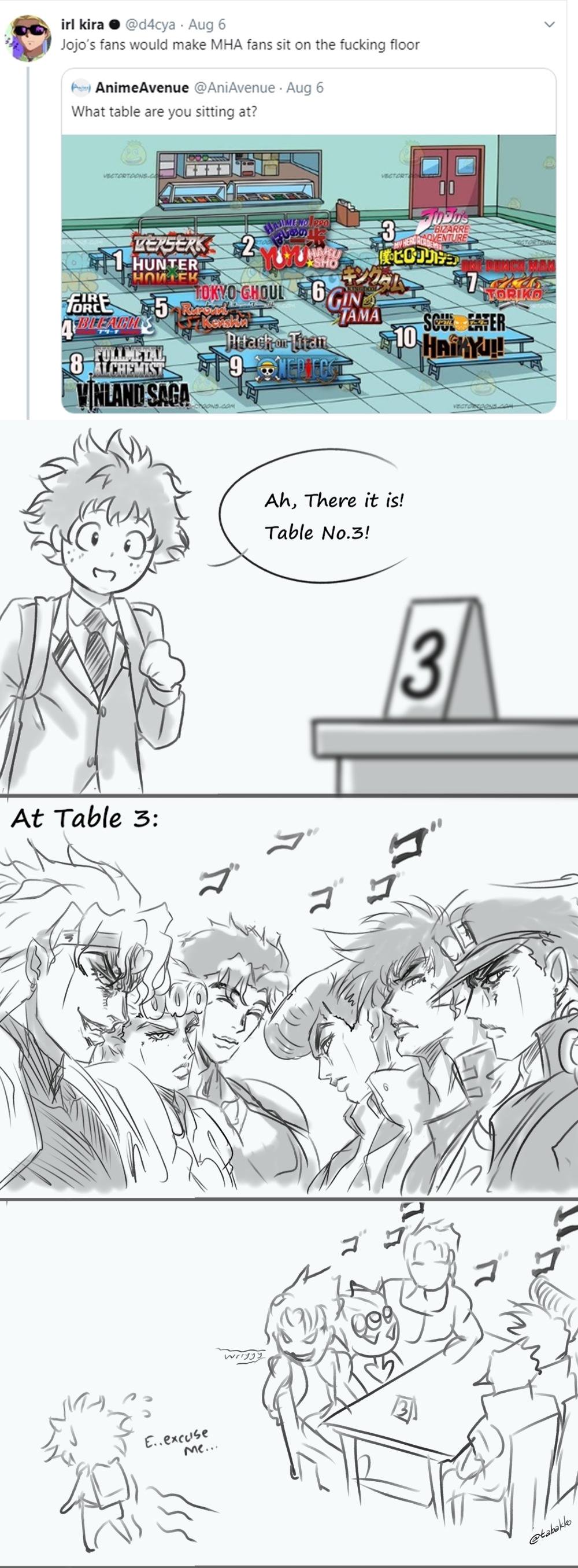 Jojos Bizarre Adventure #317
