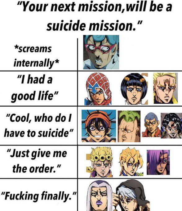 Jojos Bizarre Adventure #382