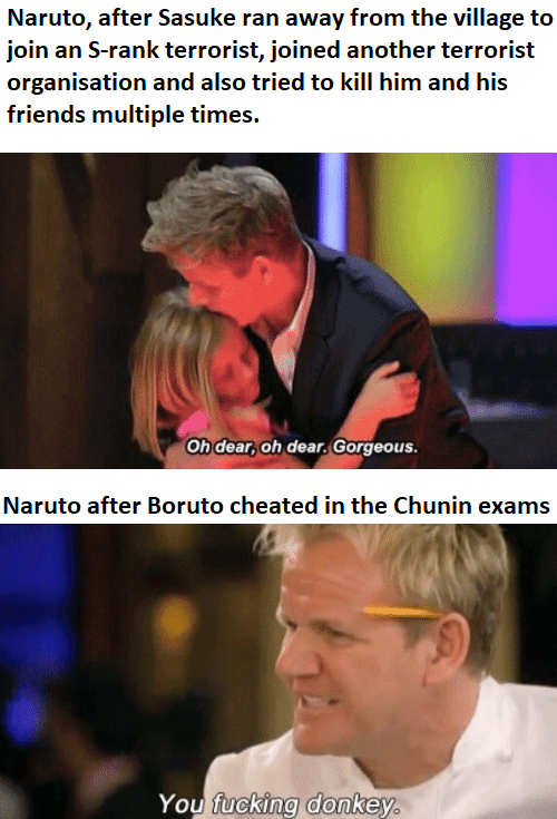 Naruto #636