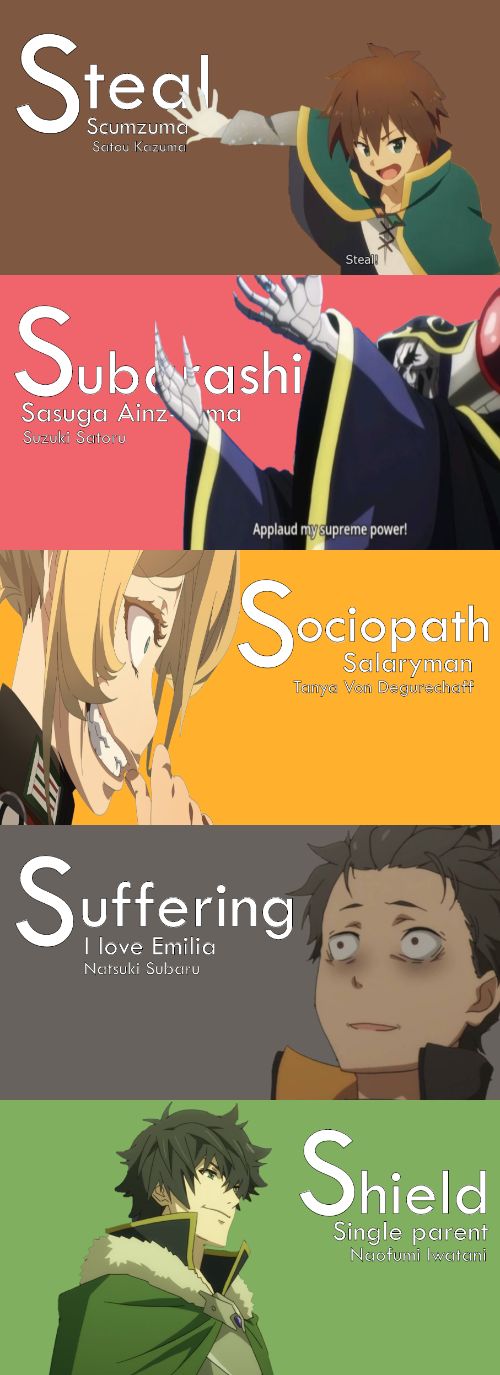 Isekai Quartet #71
