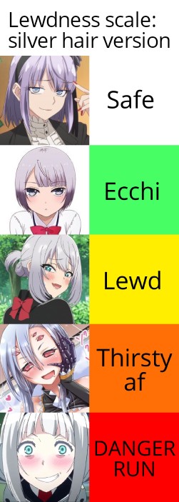 Characters Chart #4