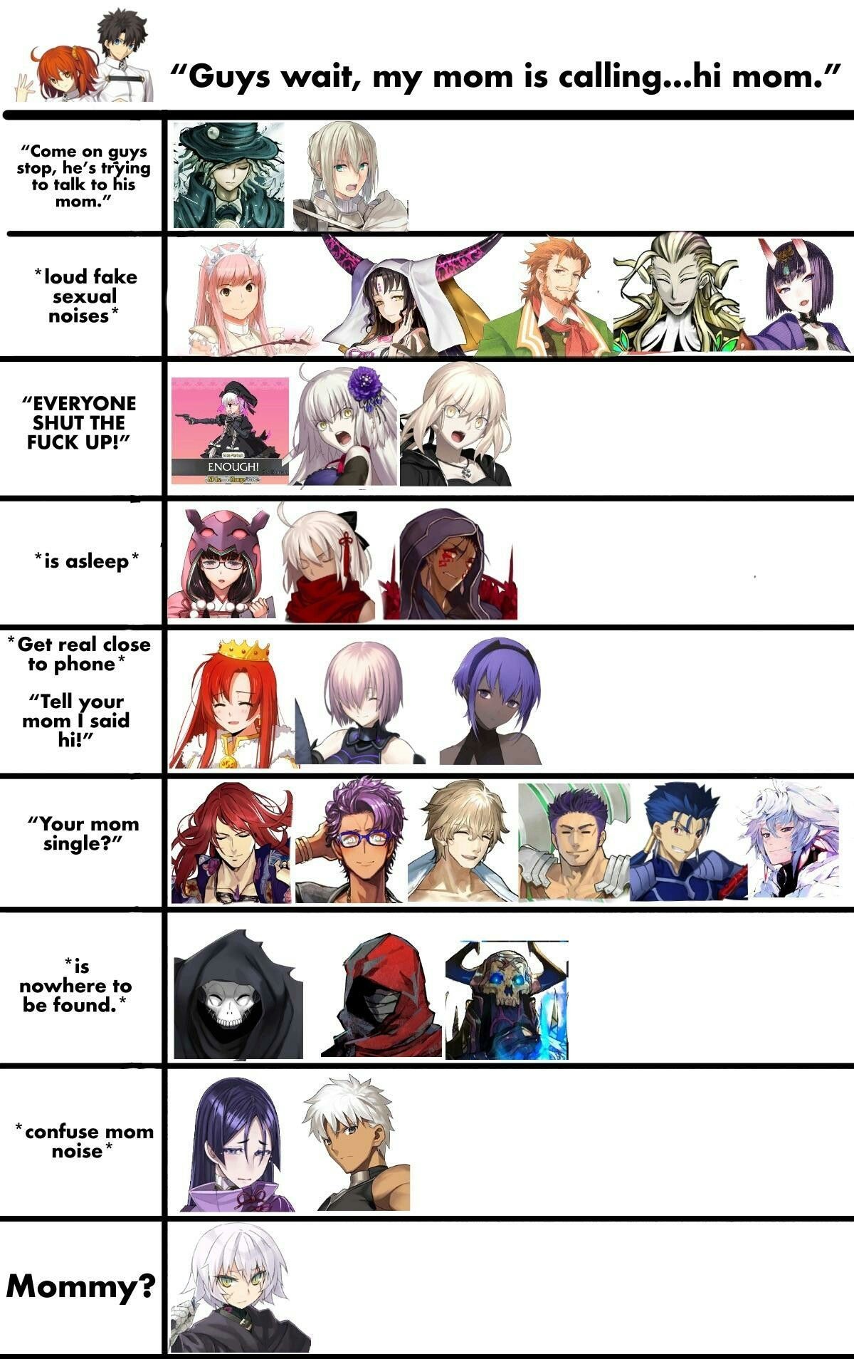 Fate Grand Order #57