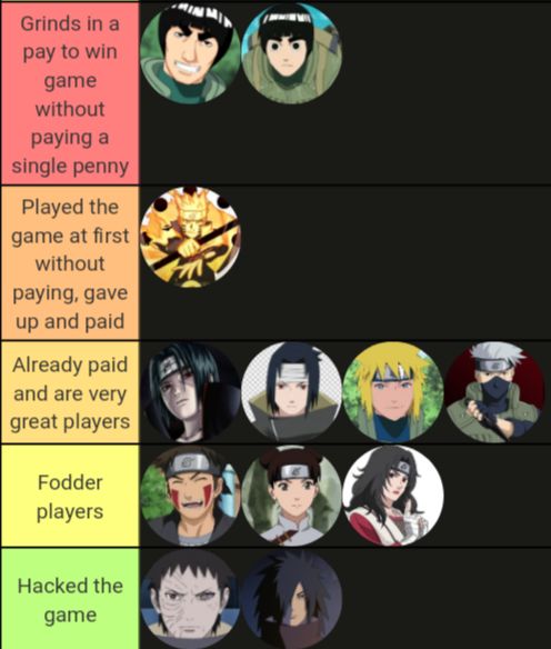 Naruto #1563