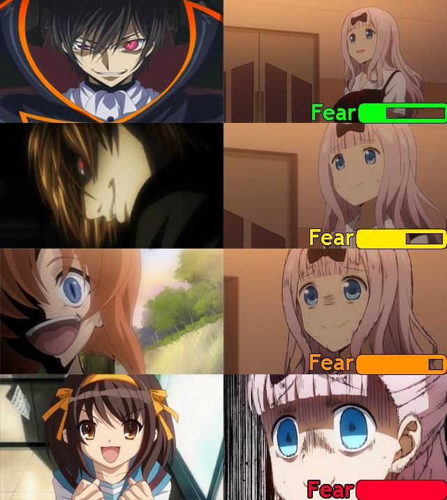 Characters Chart #16
