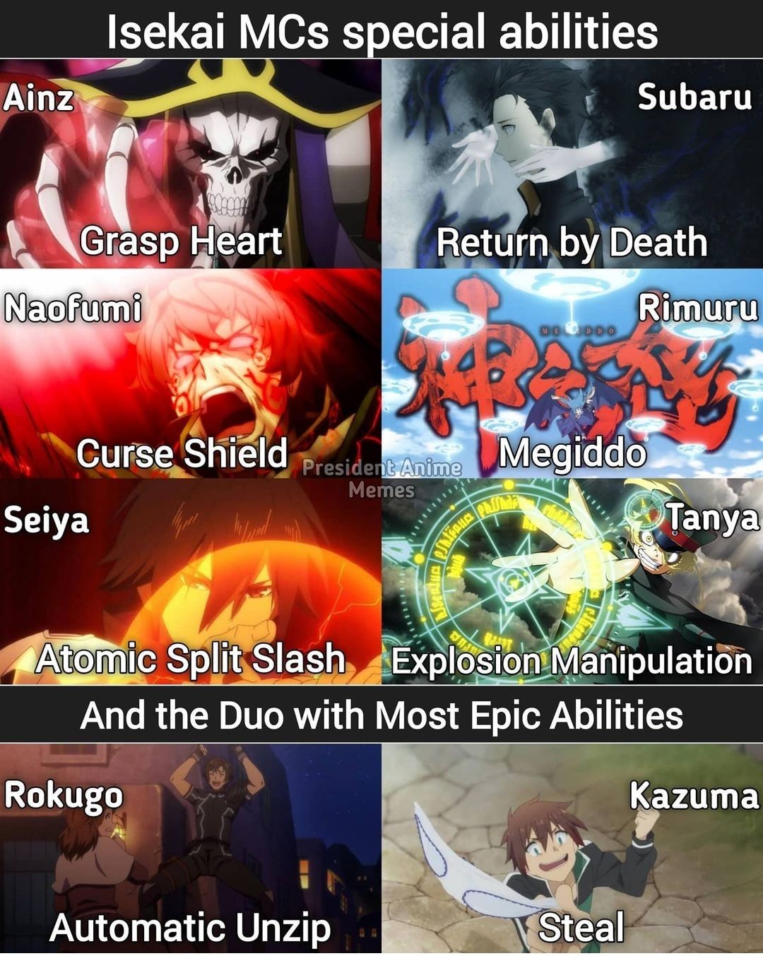 Characters Chart #85