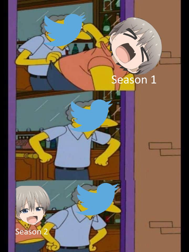 Uzaki-chan wa Asobitai #14