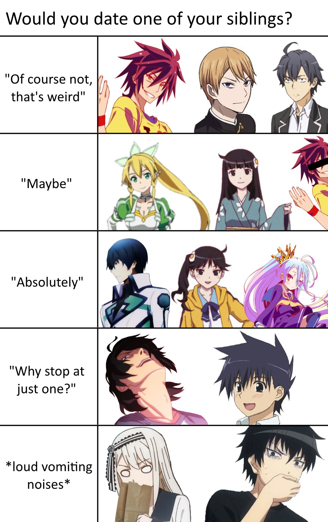 Characters Chart #21