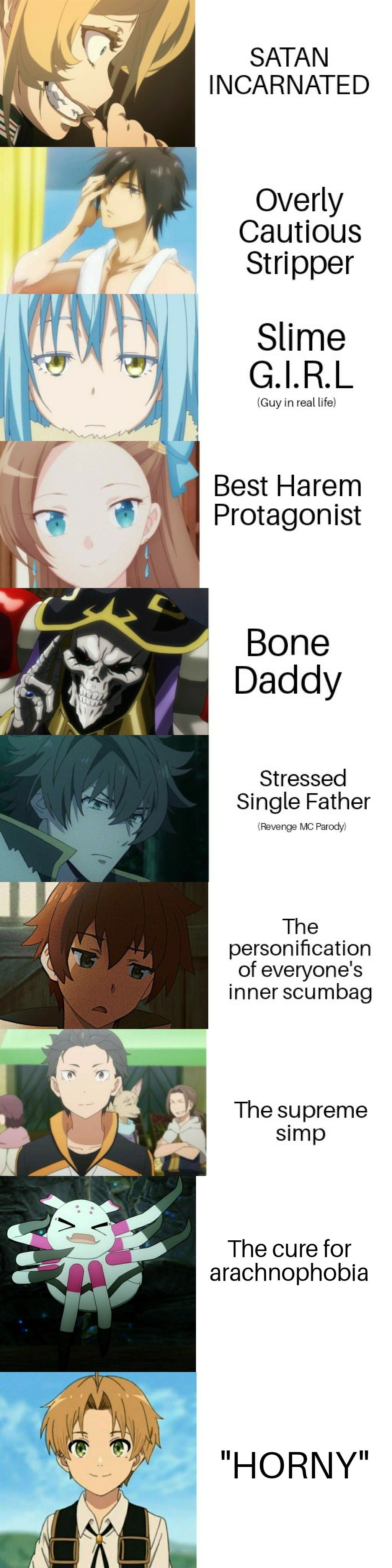 Characters Chart #75