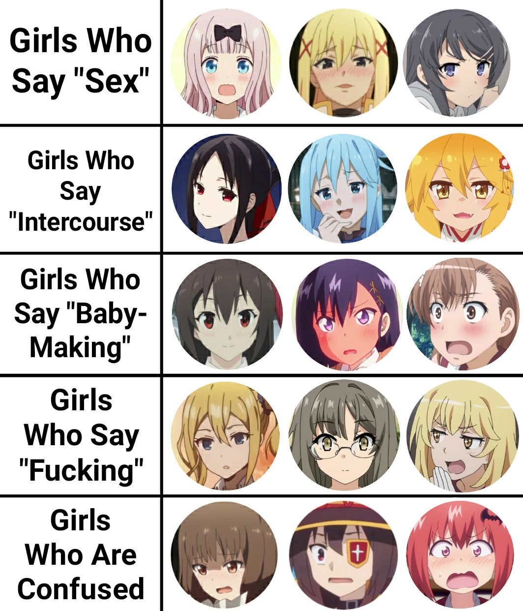 Characters Chart #19