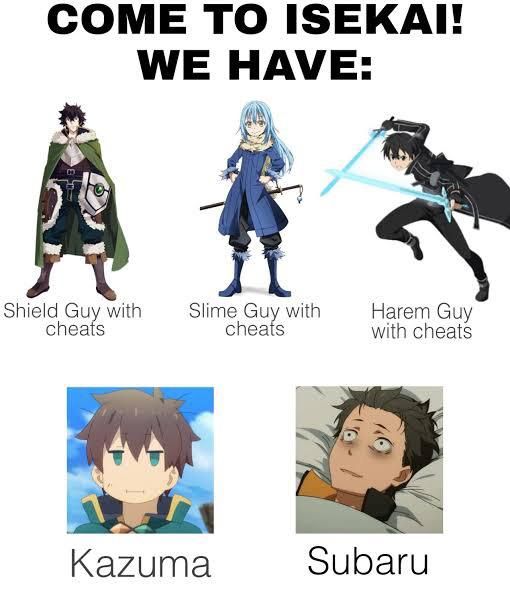 Characters Chart #93