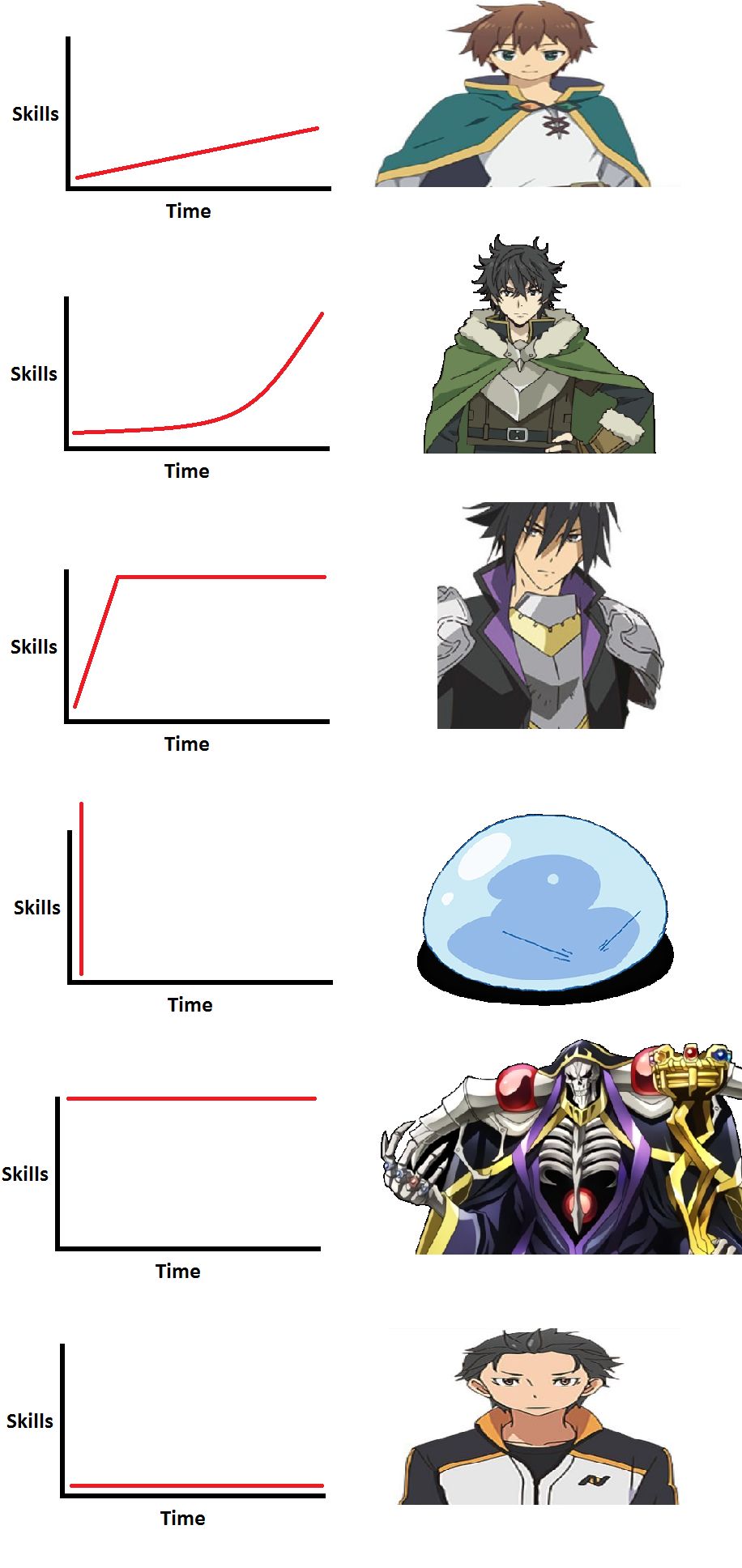 Characters Chart #44