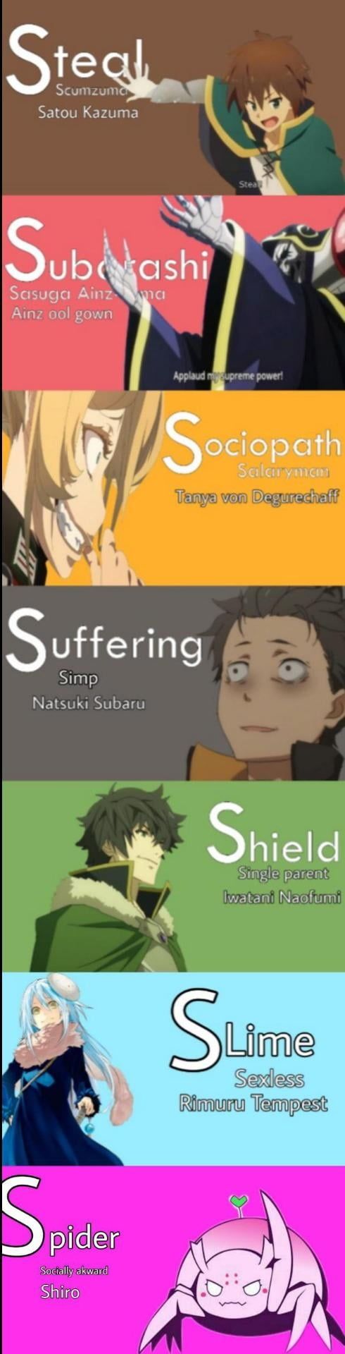 Isekai Quartet #95