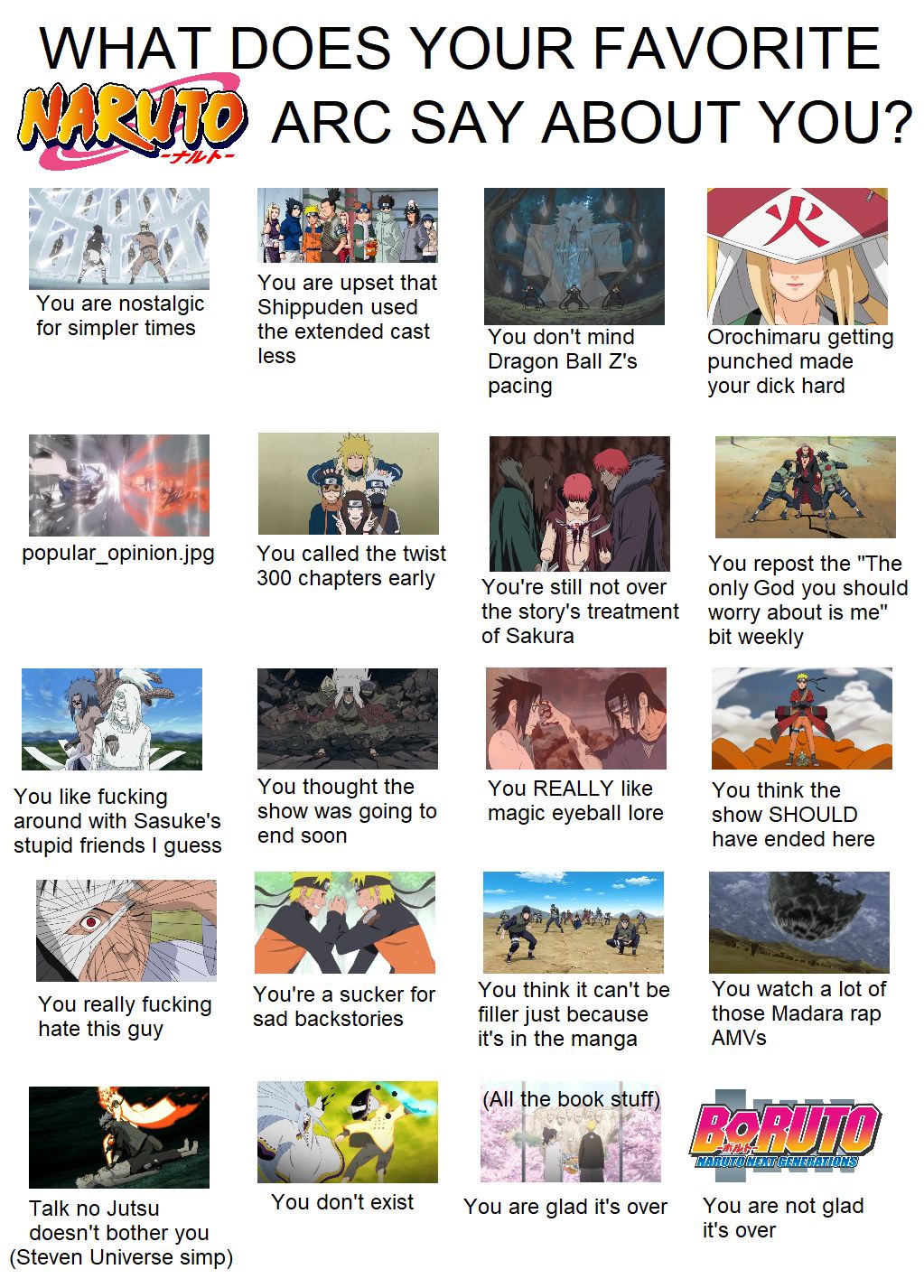 Naruto #2051