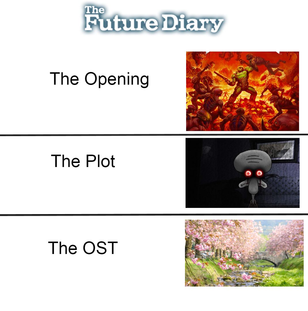 Mirai Nikki #6
