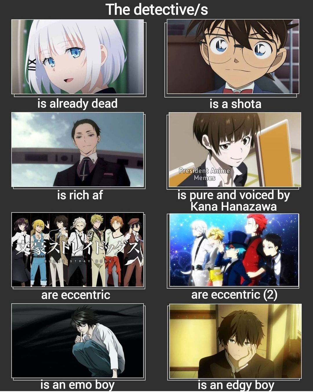Anime Chart #23