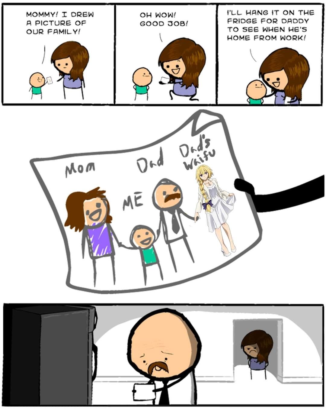 Its Divorce time?