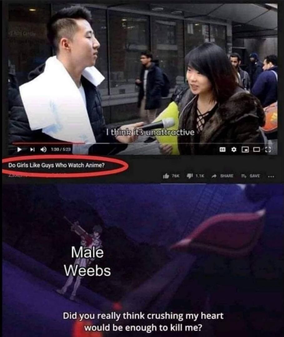 Are There no Female Weebs