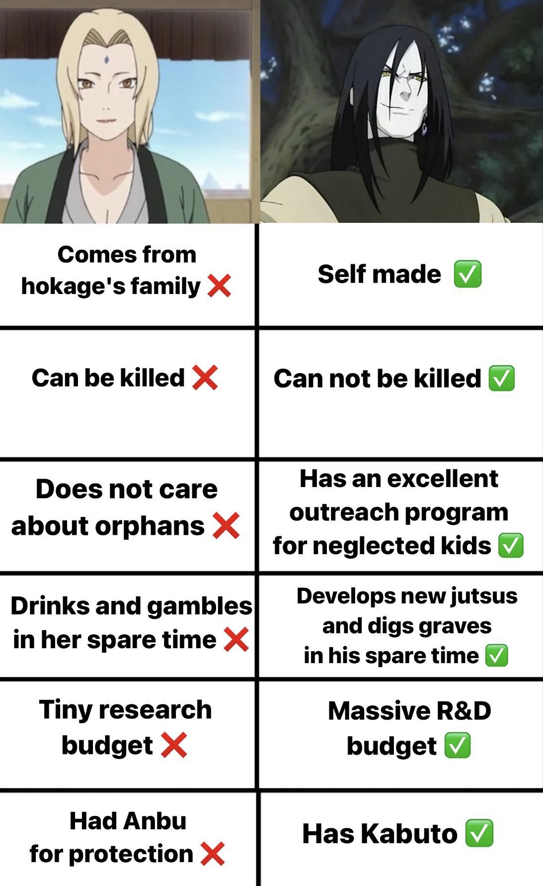 Naruto #1574