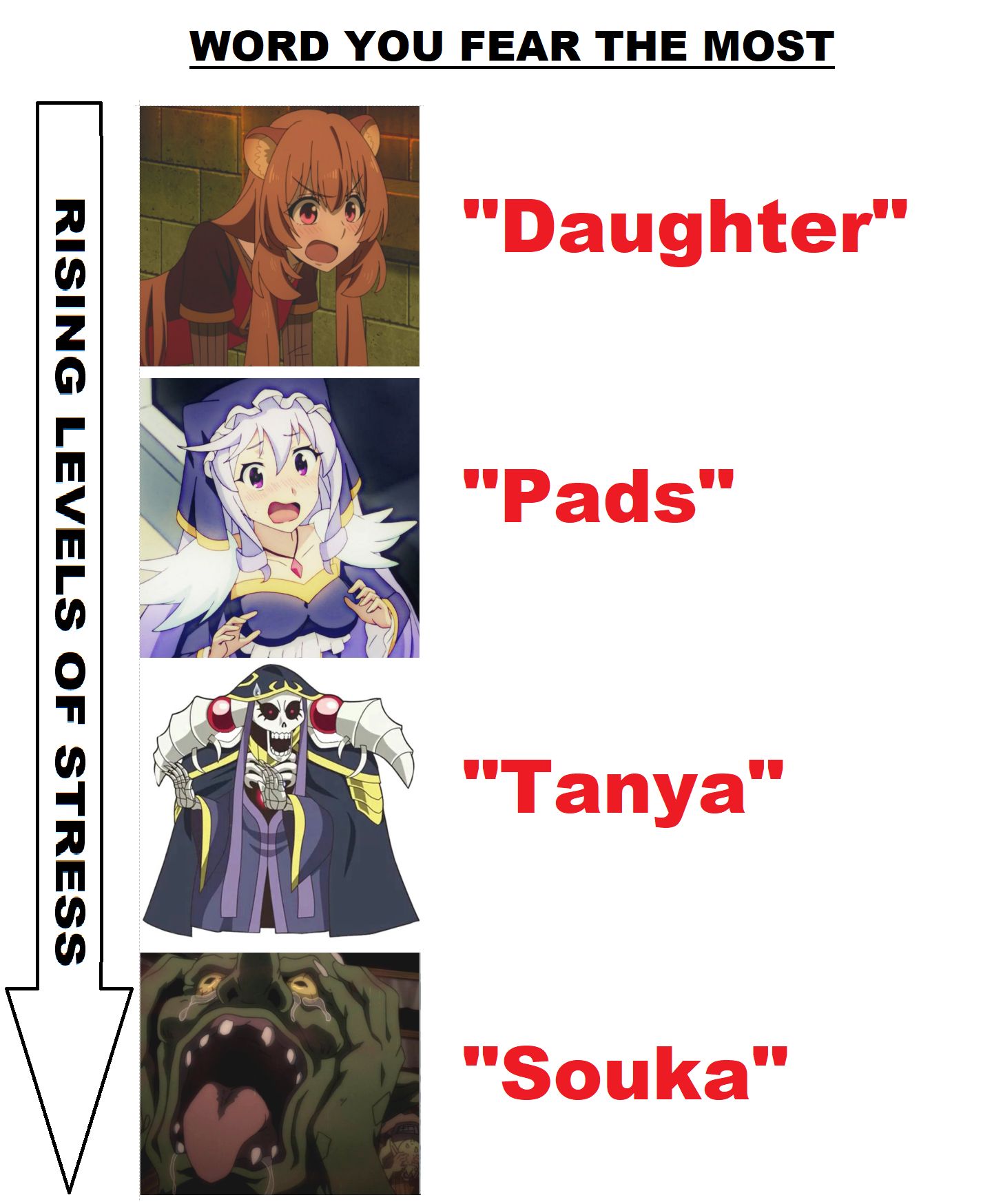 Characters Chart #14