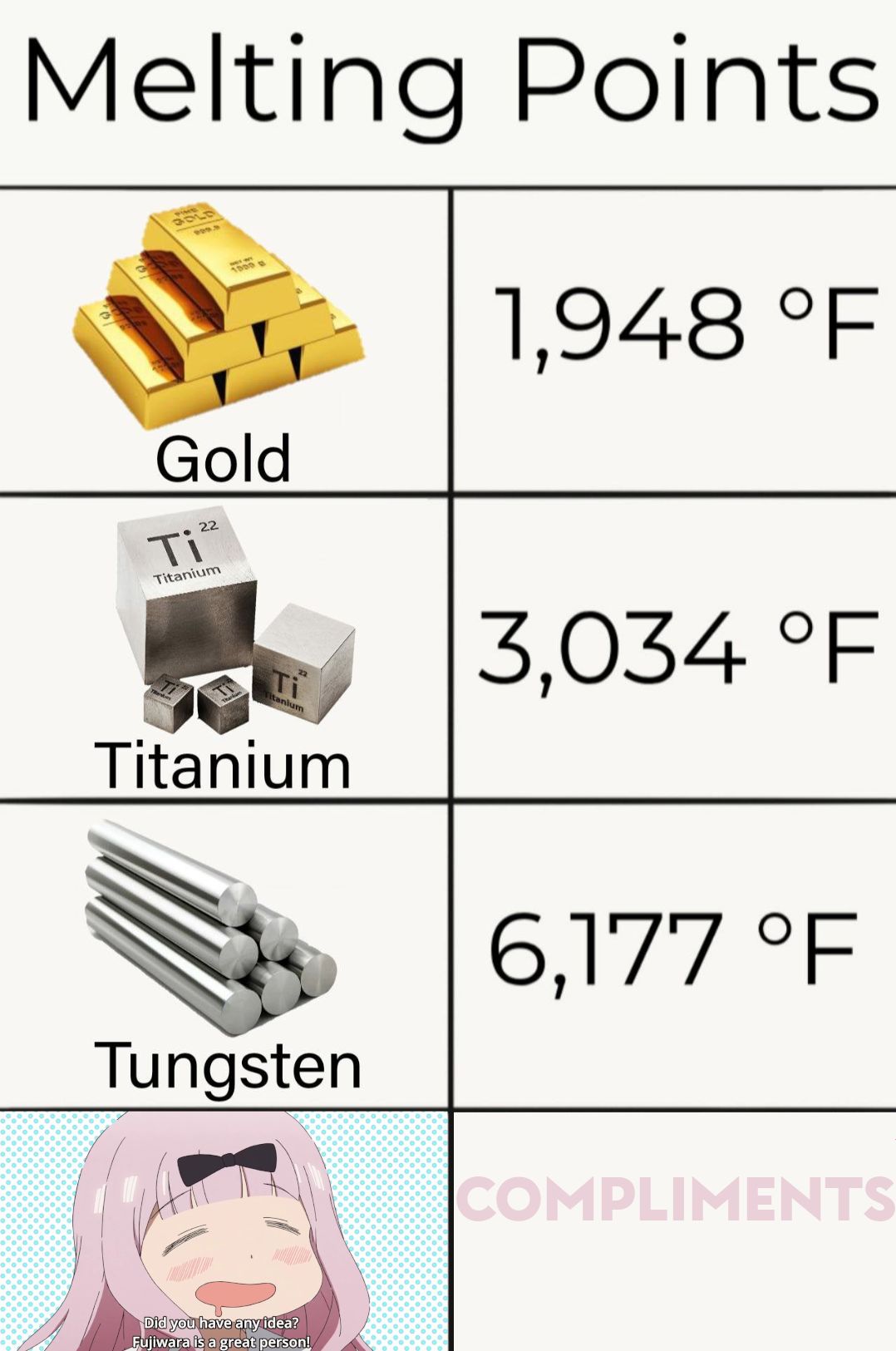 Kaguya-sama Love is War #180