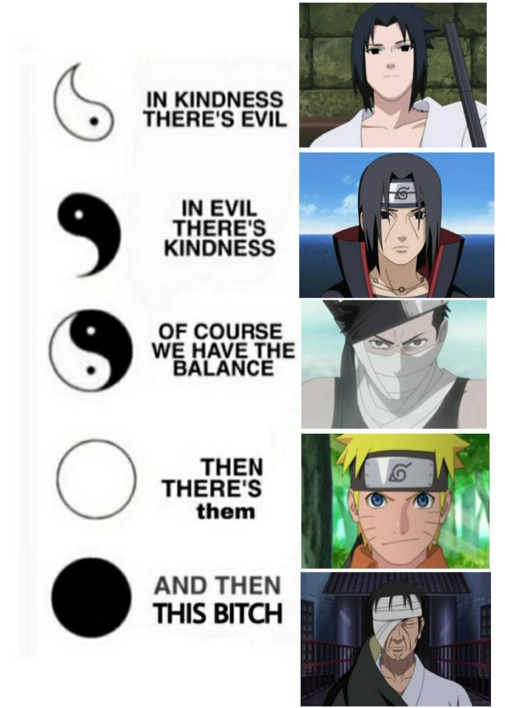 Naruto #1613