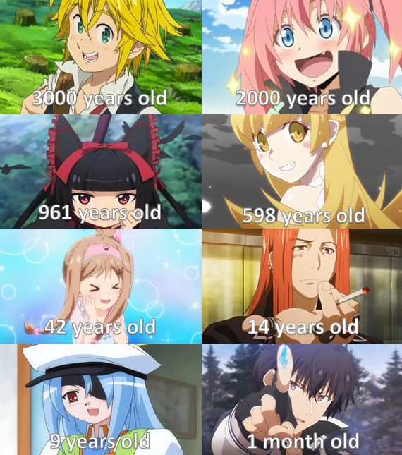 The Misfit of Demon King Academy